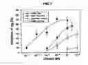 Fig. 08 - Insecticidal compounds and methods for selection thereof
