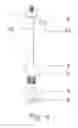 Fig. 05 - Pressurized device for toilets