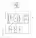 Fig. 02 - FOAM SPRING MATTRESS CONFIGURED WITH VARIABLE FIRMNESS