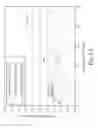 Fig. 04 - Heat Stable Fabric Softener