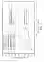 Fig. 09 - Heat Stable Fabric Softener