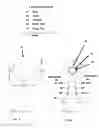 Fig. 03 - Recessed fitting installation tool