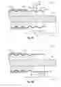 Fig. 08 - Method of terminating a coaxial cable