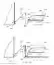 Fig. 05 - Radiant barrier rafter vent