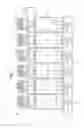 Fig. 02 - Apparatus for and method of packaging product rolls