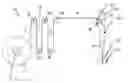 Fig. 01 - Packaging method and apparatus