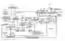 Fig. 01 - Systems and methods for feedstock injection