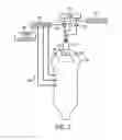Fig. 03 - Systems and methods for feedstock injection