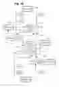 Fig. 12 - HEAT TRANSFER PROCESSES AND EQUIPMENT FOR INDUSTRIAL APPLICATIONS