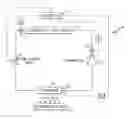 Fig. 01 - High-side pressure control for transcritical refrigeration system