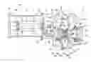 Fig. 01 - Turbo compressor and turbo refrigerator