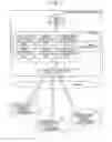 Fig. 02 - VEHICLE WORKING-FLUID EVALUATING SYSTEM