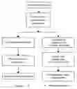 Fig. 01 - Quantitative evaluation of scratch-induced damages on polymeric and coating materials