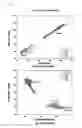 Fig. 06 - Quantitative evaluation of scratch-induced damages on polymeric and coating materials