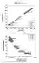Fig. 07 - Quantitative evaluation of scratch-induced damages on polymeric and coating materials