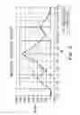 Fig. 04 - Method and system of testing a fuel injector