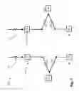 Fig. 08 - Differential temperature and acceleration compensated pressure transducer