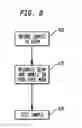 Fig. 08 - FATIGUE TESTING A SAMPLE BY CYCLICAL APPLICATION OF UNIDIRECTIONAL STRESS