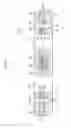 Fig. 04 - Force sensor chip and acceleration sensor chip