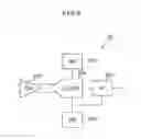Fig. 10 - Force sensor chip and acceleration sensor chip