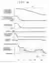 Fig. 13 - Control device