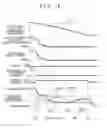 Fig. 16 - Control device