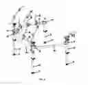 Fig. 09 - Instrument Support Apparatus