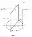 Fig. 05 - Curd Cutting Apparatus