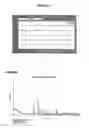 Fig. 02 - Photocatalytic composites containing titanium and limestone