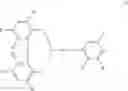 Fig. 02 - Lubricating oil compositions