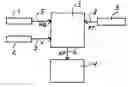 Fig. 01 - Method and apparatus for manual acceleration in motor vehicles