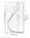 Fig. 08 - Mirror having reflective coatings on a first surface and an opposite second surface