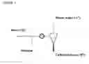 Fig. 02 - Process using hydrocyclones
