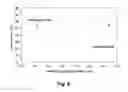 Fig. 09 - SUBSTRATES FOR DRUG DELIVERY DEVICE AND METHODS OF PREPARING AND USE
