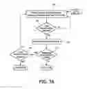 Fig. 04 - System and method for treating lung disease using positive pressure airway support