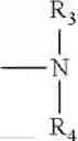 Fig. 05 - COMPOSITION FOR THE PERMANENT SHAPING OF HUMAN HAIR