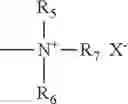 Fig. 16 - COMPOSITION FOR THE PERMANENT SHAPING OF HUMAN HAIR