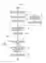 Fig. 08 - CLEANING APPARATUS AND METHOD