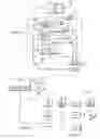 Fig. 02 - Method of controlling temperature of a thermoelectric generator in an exhaust system