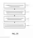Fig. 28 - Solar power structure