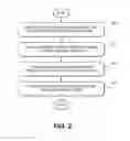 Fig. 03 - Leakage pathway layer for solar cell