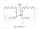 Fig. 02 - SOLAR CELL STRUCTURE