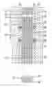 Fig. 03 - Ejector valve with glands