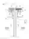 Fig. 02 - System and method for detecting pluggage in a conduit for delivery of solids and carrier gases to a flowing gas stream