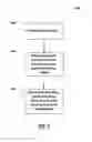 Fig. 07 - Woven multi-layer fabrics and methods of fabricating same