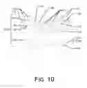 Fig. 11 - Rotating dial sifter with bottom fill