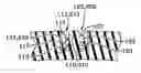 Fig. 01 - Structure for tread pattern having void ring, pedestal and cylindrical voids