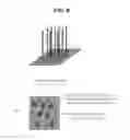 Fig. 09 - Method of manufacturing microstructure