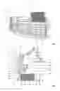 Fig. 02 - Method and device for laying and draping portions of a reinforcing fiber structure to produce a profiled preform