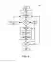 Fig. 09 - Heating method for a composite laminator